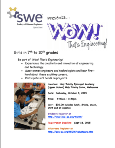 swesc wow2015