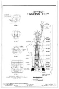 399px-statueoflibertyblickost