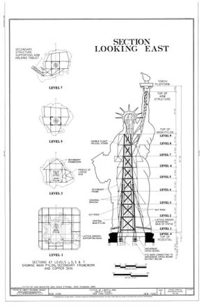 399px-statueoflibertyblickost